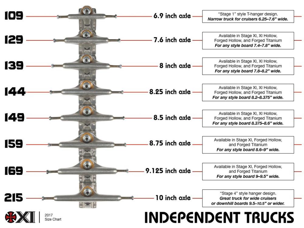 Independent Hollow Forged Skateboard Truck Stage 11 139