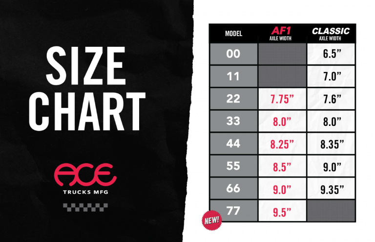 Ace AF1 Hollow 55 Skateboard Truck polished