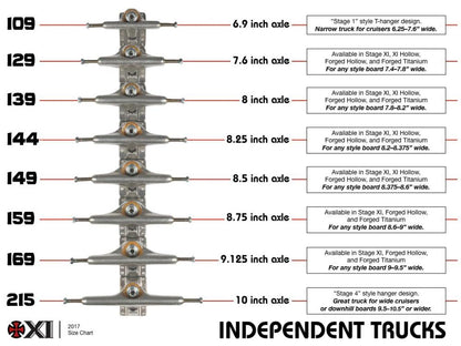 Independent Hollow Skateboard Truck Stage 11 144