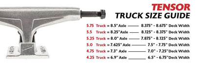 Tensor Aluminium Raw 5.0 Trucks
