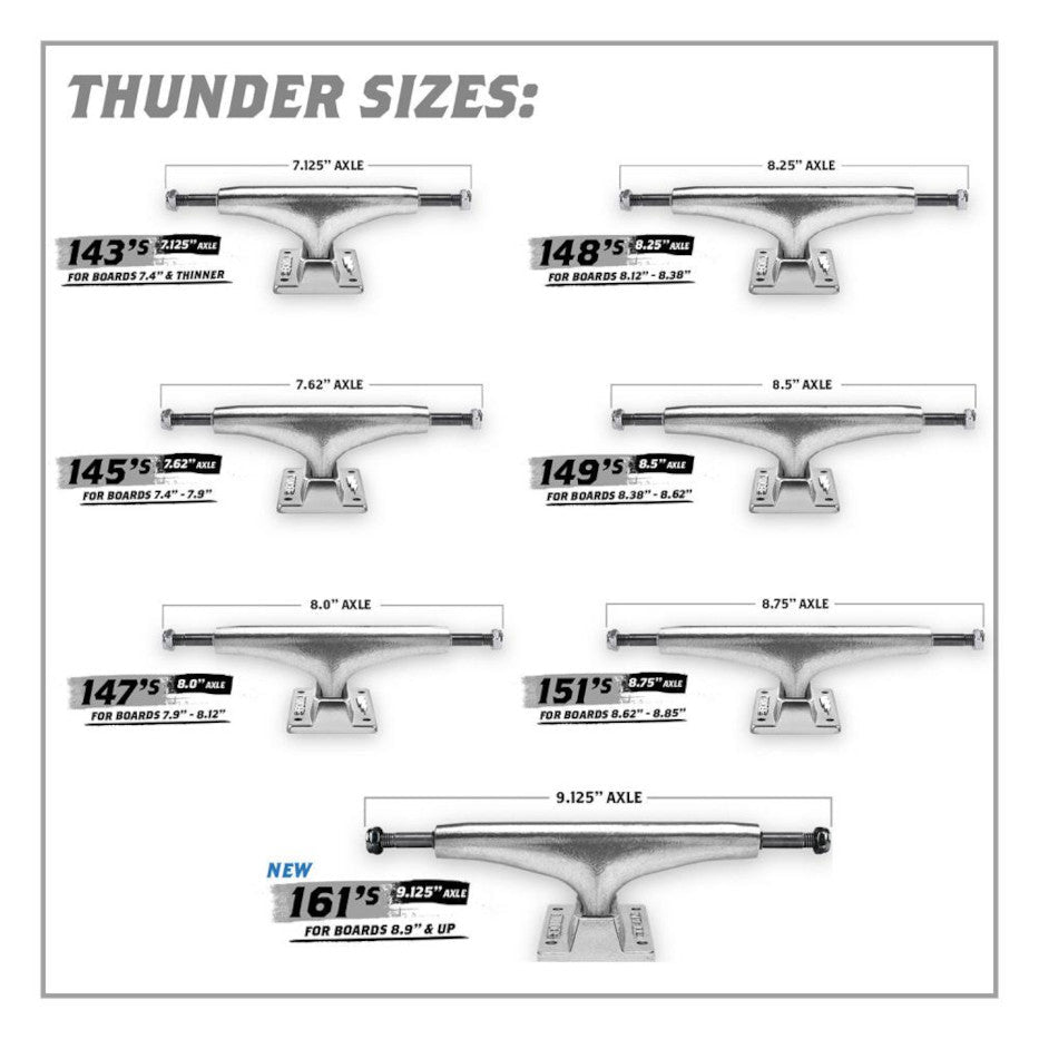 Thunder 151 Lights Truck Lights II